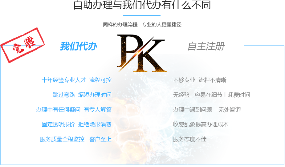 企的寶會計優(yōu)勢