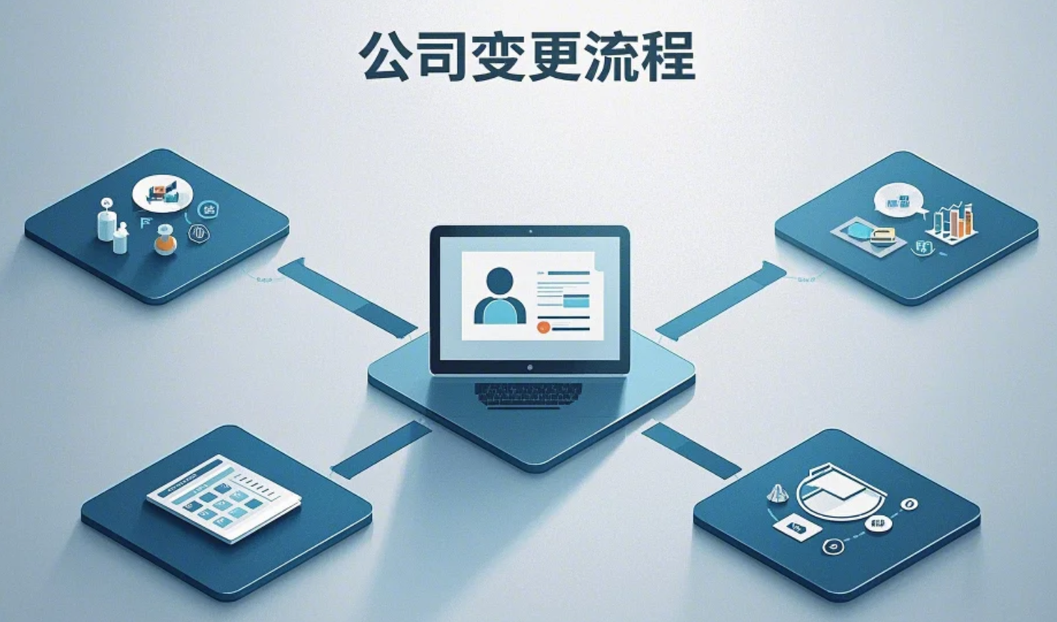 北京公司變更需要多久？辦理時(shí)長(zhǎng)與高效代辦攻略
